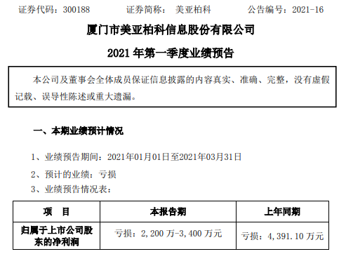 大牛时代 美亚柏科2021年第一季度预计亏损2200万-3400万 软件收入比重上升