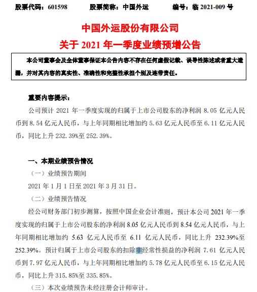 可盈配资 中国外运2021年第一季度预计净利上升232.39%-252% 投资收益增长