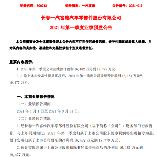 辉煌配资 一汽富维2021年第一季度预计净利1.65亿-1.98亿 产量预计提升